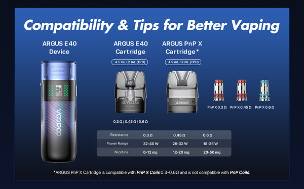 مجموعة نظام VOOPOO Argus E40 Pod بسعة 1800 مللي أمبير/ساعة وسعة 4.5 مل – مجموعة نظام VOOPOO Argus E40 Pod بسعة 1800 مللي أمبير/ساعة وسعة 4.5 مل
