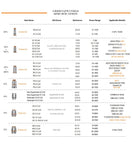 ملفات تسخين من سلسلة Geekvape B (5 قطع/عبوة) – ب 0.4 أوم - عبوة واحدة
