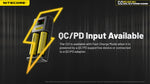 Nitecore Ci2 Intelligent USB-C Charger – Ci2 - 1Pack
