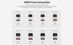 مجموعة نظام Vaporesso XROS 4 Pod بسعة 1000 مللي أمبير/ساعة وسعة 3 مل (معروضة للبيع) – لوحة ألوان الباستيل - إصدار 0.6 أوم
