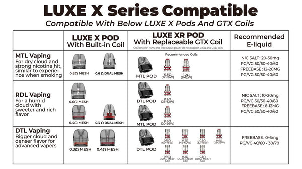 Vaporesso Corex 2.0 5ml (2 pièces/paquet) – Vaporesso Corex 2.0 5ml (2 pièces/paquet)
