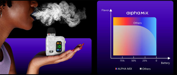 SMOK Alpha Mix Pod System Kit 1300mAh 4ml – SMOK Alpha Mix Pod System Kit 1300mAh 4ml
