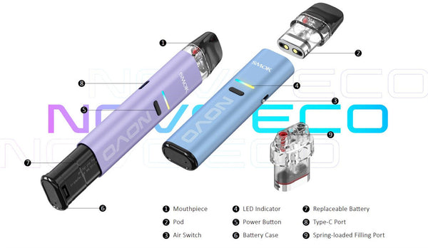 Kit SMOK Novo Eco Pod System 1000mAh 2ml (Max 30W) – Kit SMOK Novo Eco Pod System 1000mAh 2ml (Max 30W)
