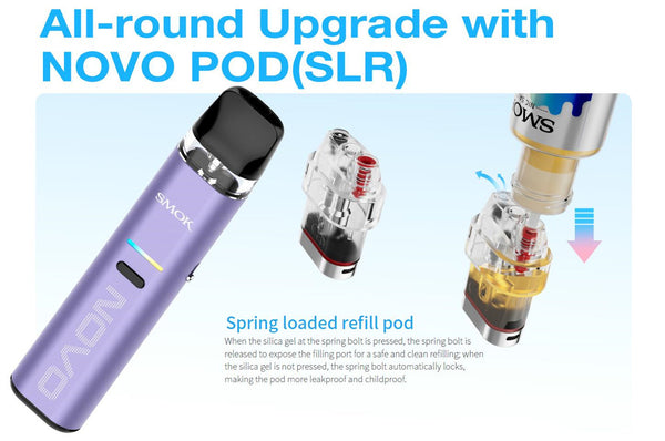 Kit SMOK Novo Eco Pod System 1000mAh 2ml (Max 30W) – Kit SMOK Novo Eco Pod System 1000mAh 2ml (Max 30W)

