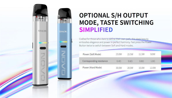 Kit SMOK Novo Eco Pod System 1000mAh 2ml (Max 30W) – Kit SMOK Novo Eco Pod System 1000mAh 2ml (Max 30W)
