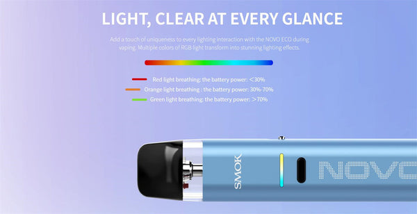 Kit SMOK Novo Eco Pod System 1000mAh 2ml (Max 30W) – Kit SMOK Novo Eco Pod System 1000mAh 2ml (Max 30W)
