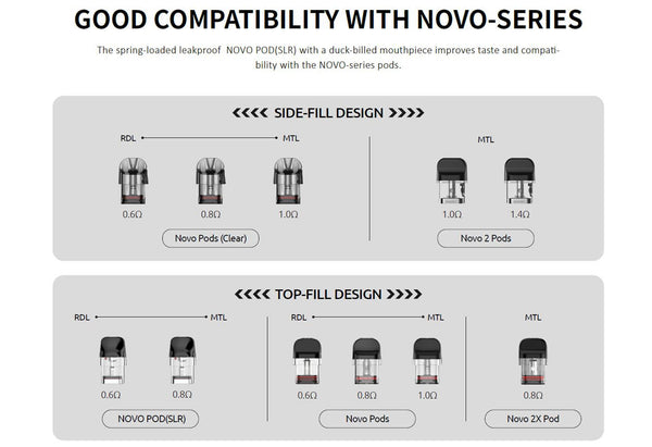 Kit SMOK Novo Eco Pod System 1000mAh 2ml (Max 30W) – Kit SMOK Novo Eco Pod System 1000mAh 2ml (Max 30W)
