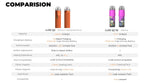 Kit Vaporesso LUXE Q2 Pod System 1000mAh 3ml (PROMOTION) – Noir - Kit LUXE Q2
