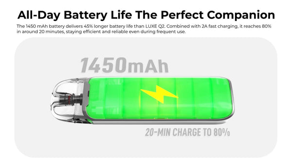 Vaporesso Luxe Q3 Pod System Kit 1450mAh 3ml (Max 20W) – Vaporesso Luxe Q3 Pod System Kit 1450mAh 3ml (Max 20W)
